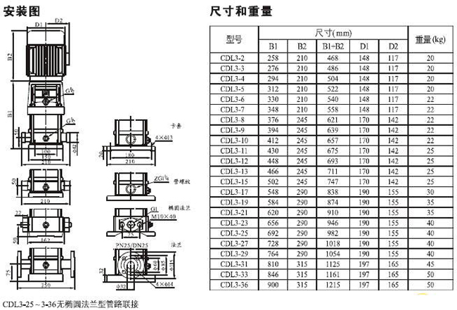 CDLF型不銹鋼多級泵24.jpg