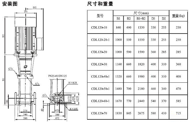 CDLF型不銹鋼多級泵34.jpg